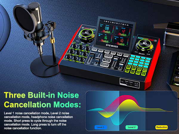 soundboard for pc