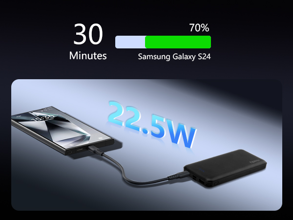 portable charger for samsung