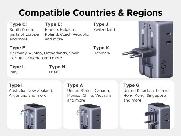Compatible 200+ Countries and Regions