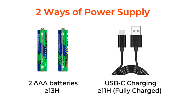 Dual Mode Postal Scale