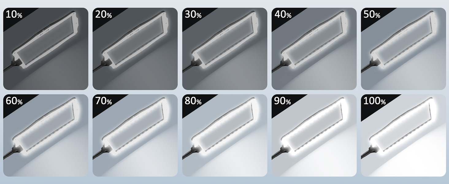 10 Levels Brightness