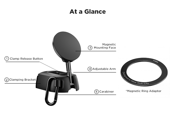 disneyland essentials travel essentials for men mens essentials traveling essentials