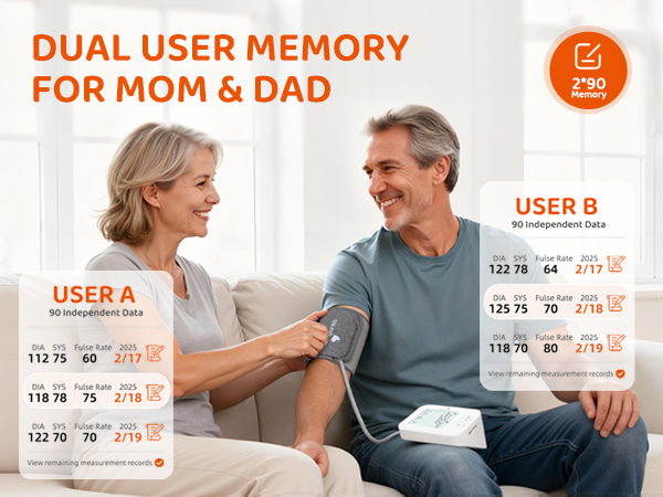 dual user blood pressure monitor