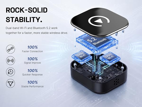 ROCK-SOLID STABILITY