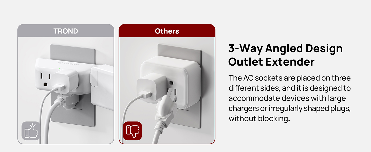 outlet extender