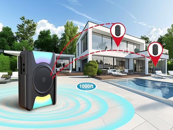 1000ft Wireless Range