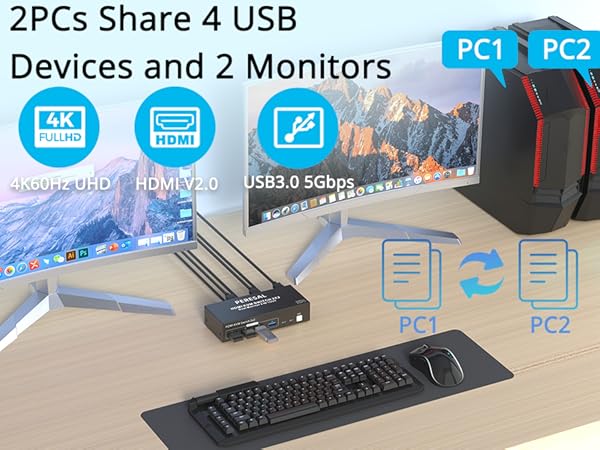 hdmi capture cards