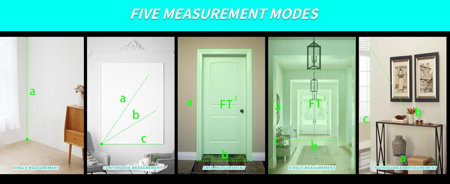 Measure the straight line, calculate the area, volume and height