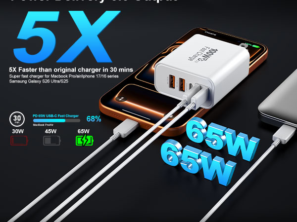 65w super fast charger blcok