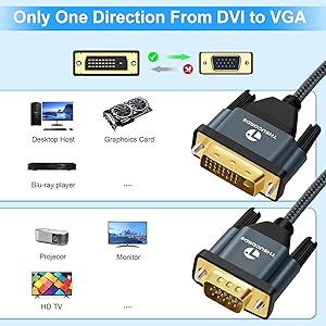 DVI-VGA