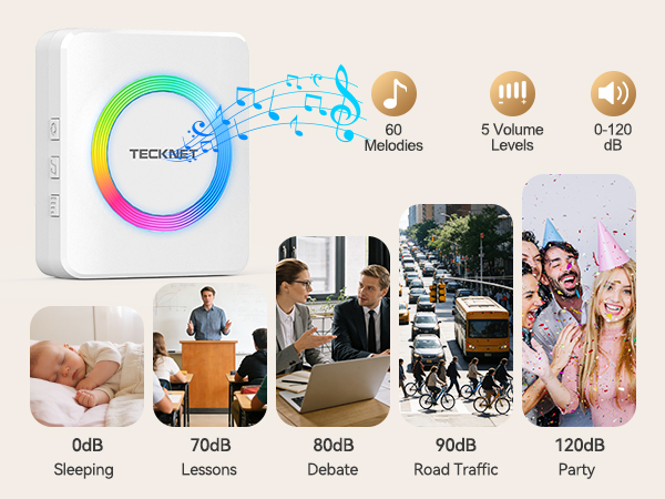 Timeline interface showing five circular icons with photographic panels below, representing different stages or time periods. Icons include clocks and sound wave symbols.