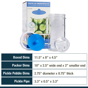 fermantation fementation fermenation feementation