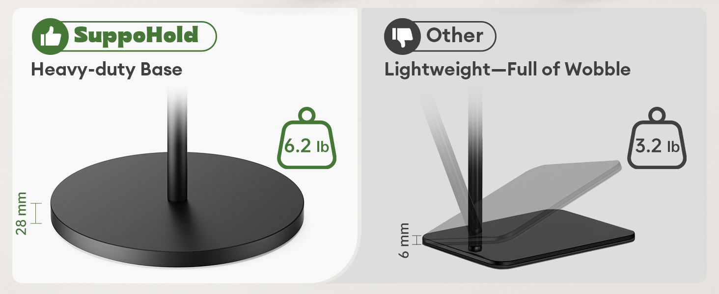 6.2 lb heavy stable base