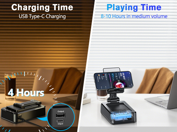 Long Battery Lifetime