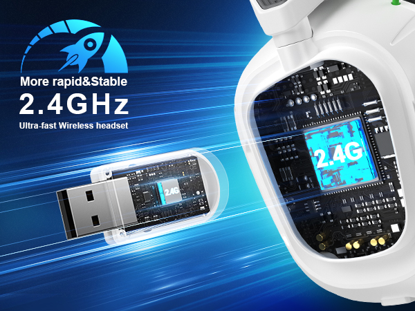 Wireless Gaming Headset