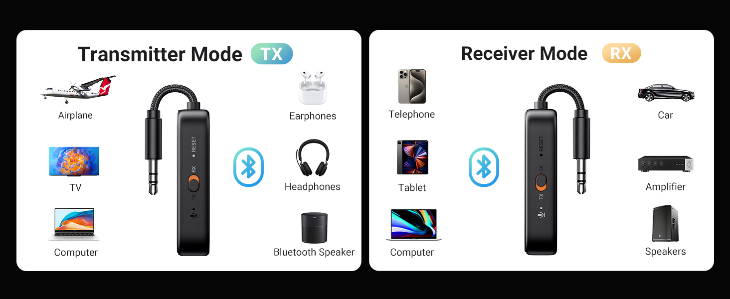 bluetooth tranmitter receiver