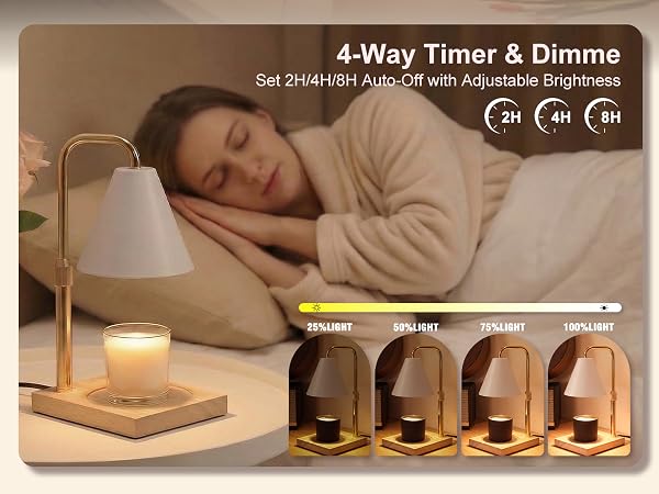 Candle Warmer Lamp