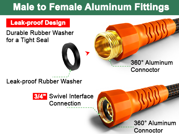 Expandable Garden Hose