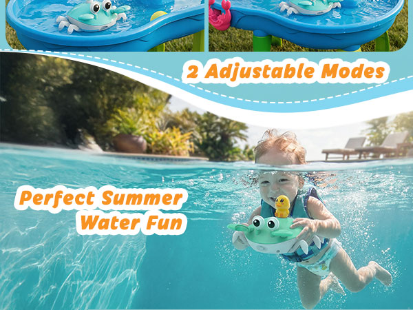 water table