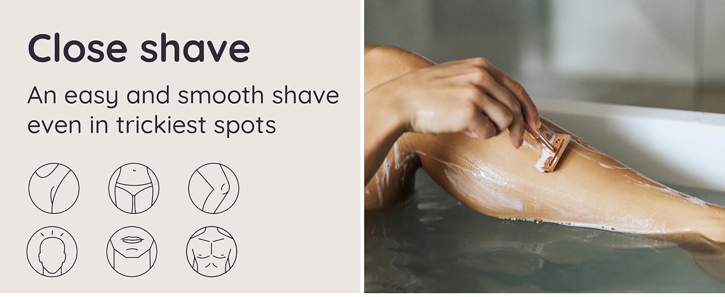 Close-up product diagram showing shaving capabilities with six circular icons demonstrating various shaving functions and directions.