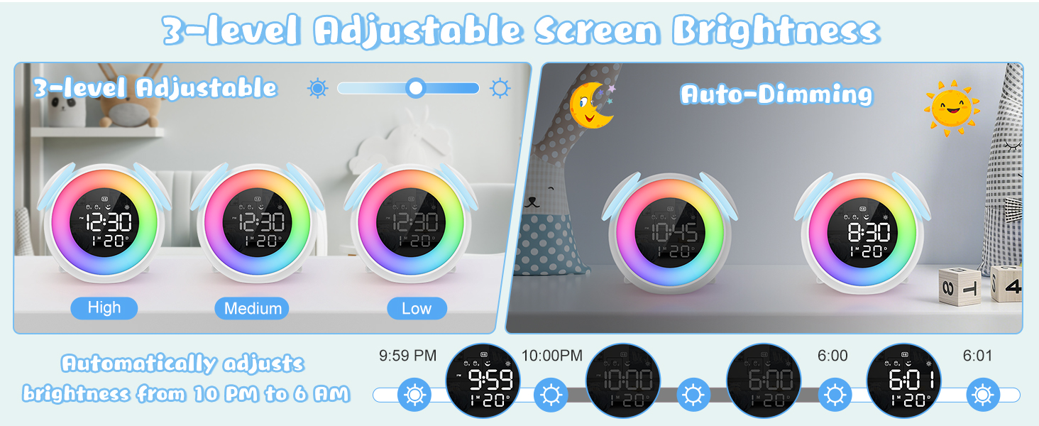 PENTASPI Kids Alarm Clock, Ok to Wake Clock for Kids