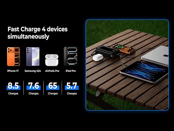 All-in-One Power