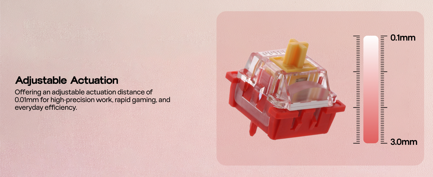 Cybrix29 Pink