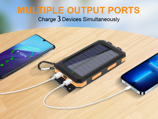 yelomin solar charger 38800mah