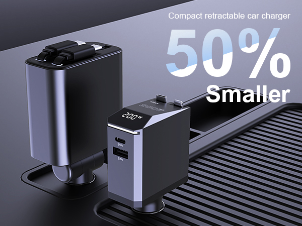 Smaller Size