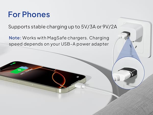 usb to usb c adapter 4 pack