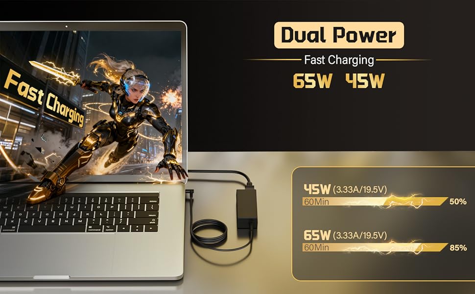 hp charger for laptop