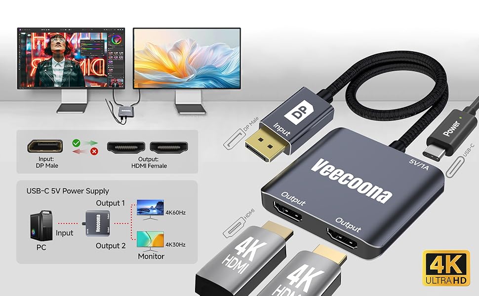 hdmi splitter for dual monitors extended display