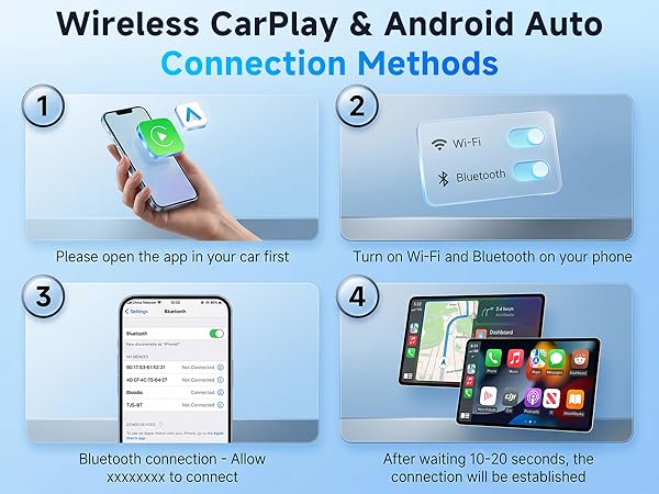 Carplay Connection