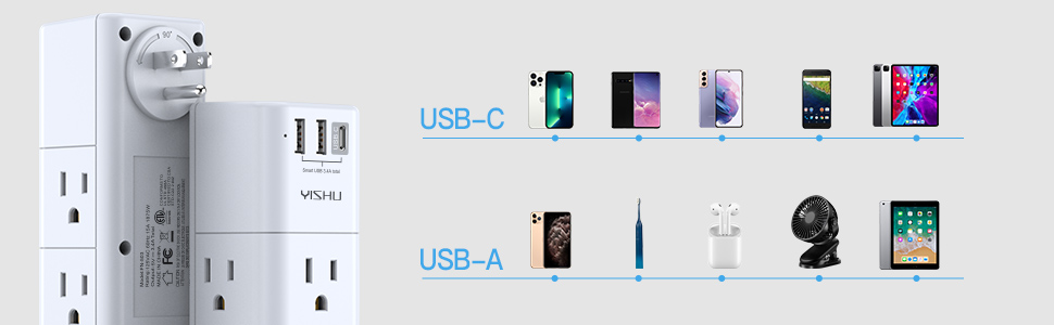 usb outlets receptacles