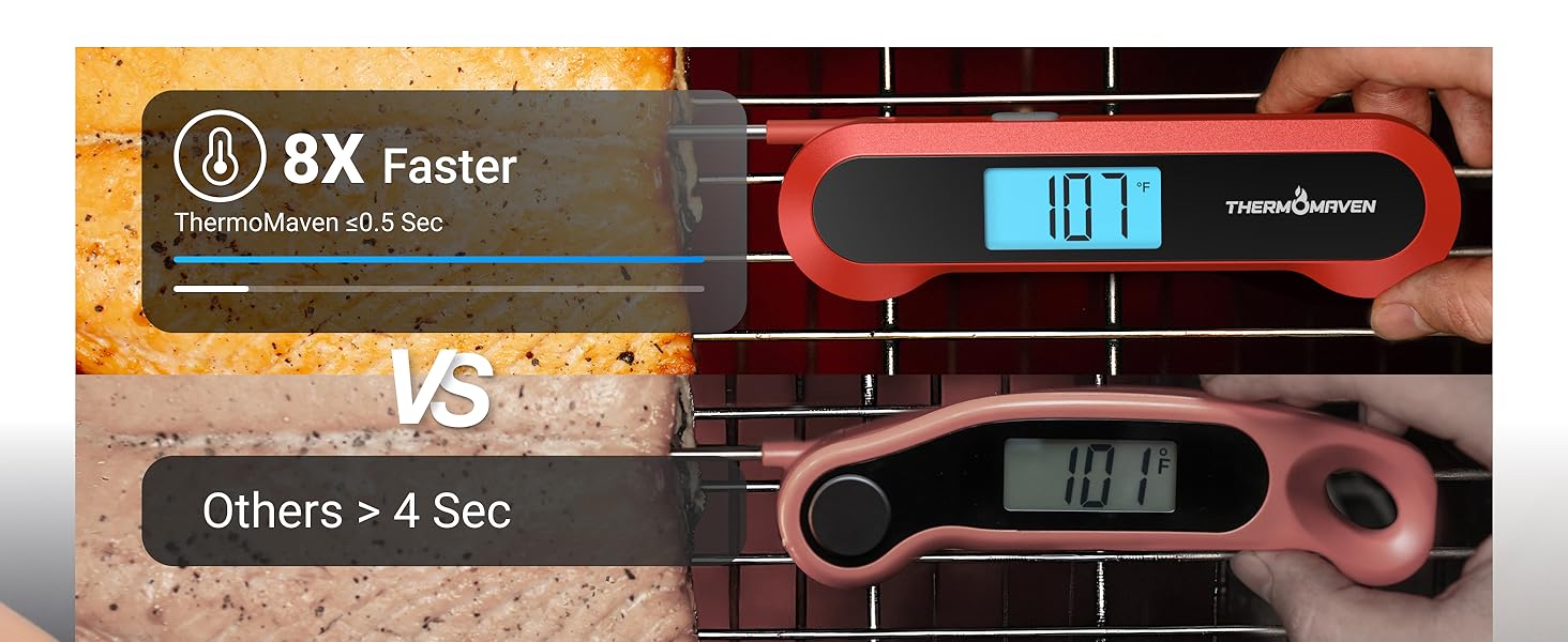 meat thermometer