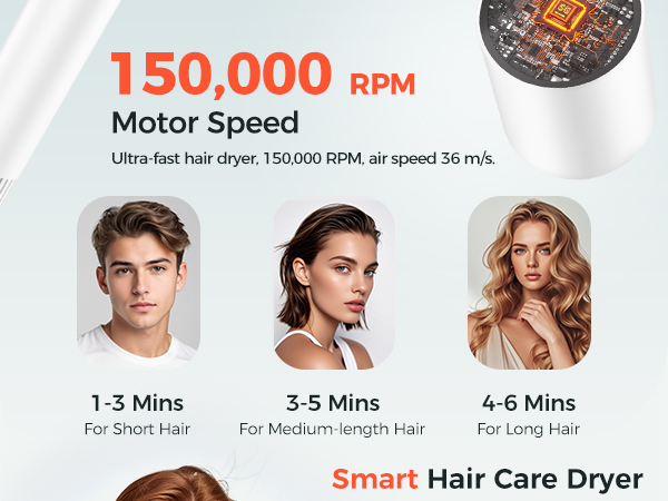 hair dryer with diffuser