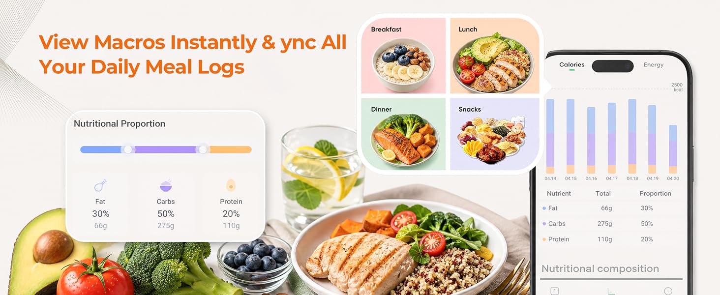 Smart food scale view real time macros sync daily meal logs via Fitdays App