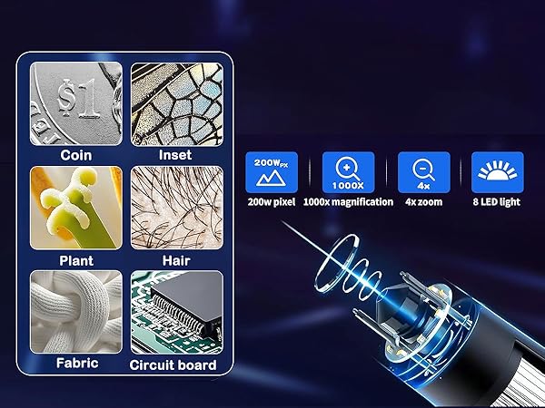 Digital Microscope, Skybasic 50X-1000X Magnification Portable Handheld Microscopes