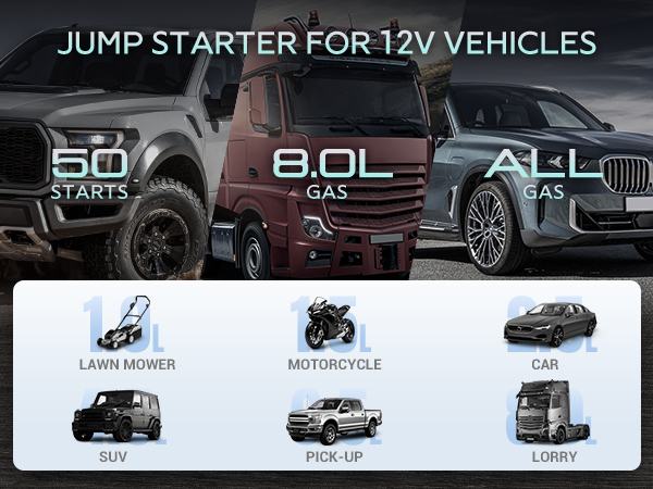 car battery jump starter