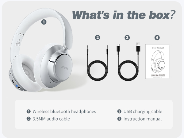 BERIBES Upgraded Hybrid Active Noise Cancelling Headphones with Transparent Modes