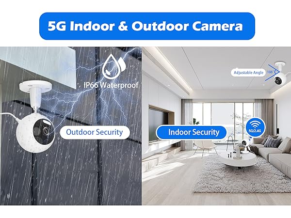 security camera outdoor