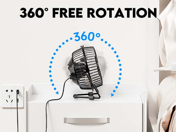 360° rotation