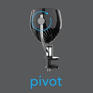 Pivot