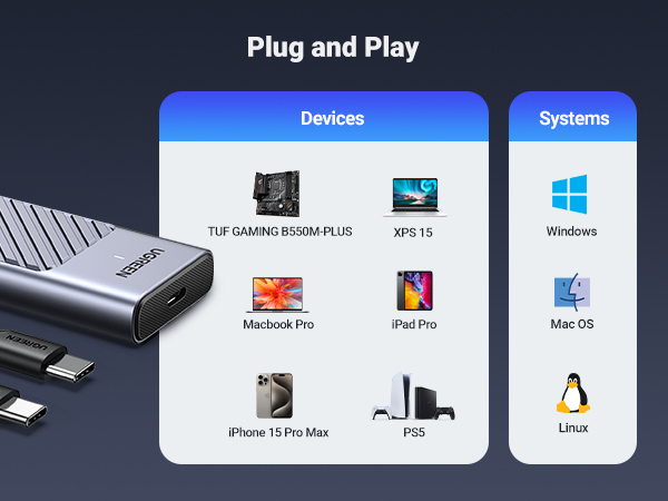 ugreen 20gbps enclosure