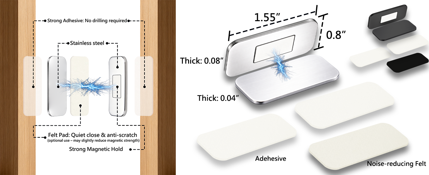 Magnetic Cabinet Door Catch A+2