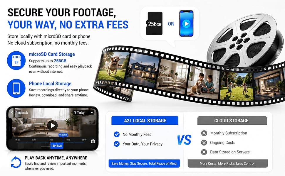FOOTAGE