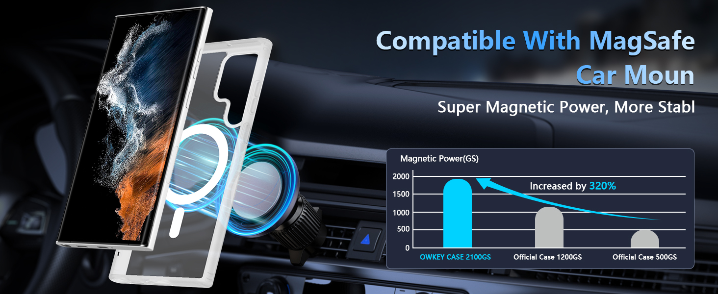 Case for Samsung Galaxy S22 Ultra