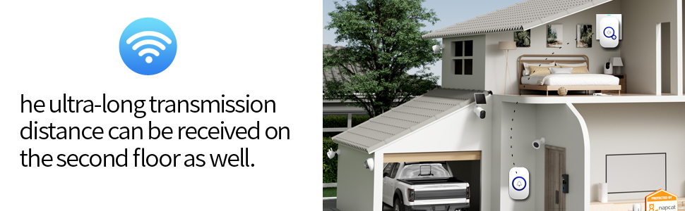 Wireless Doorbell Chime Kit