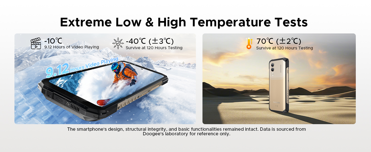 Blade20turbo rugged phone