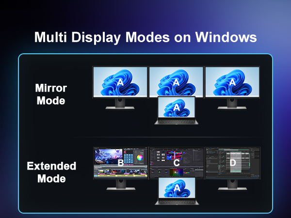 PORTTA 14 IN 1 Docking Station Triple Display